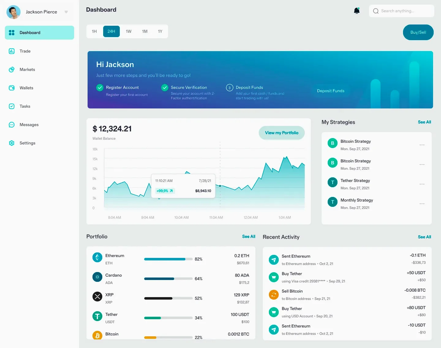 Forte Fondeza trading de criptomoedas